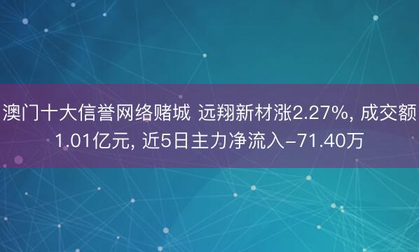 澳门十大信誉网络赌城 远翔新材涨2.27%， 成交额1.01亿元， 近5日主力净流入-71.40万